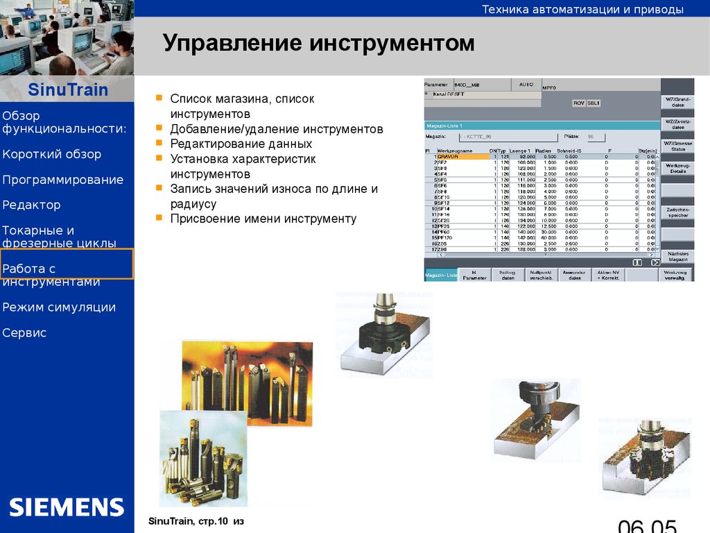 Характеристики инструментов. Перечень управленческих инструментов.