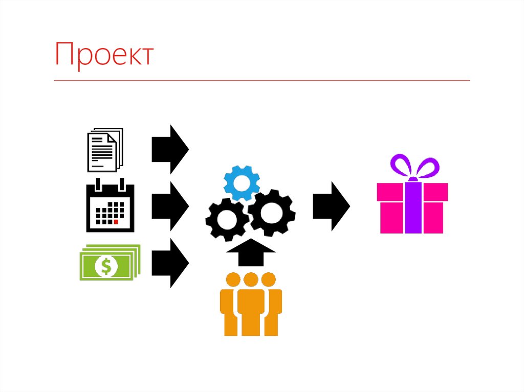 Проект