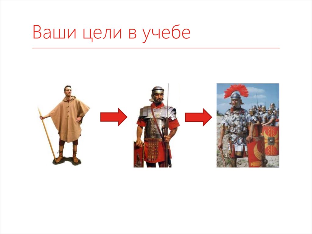 Ваши цели в учебе