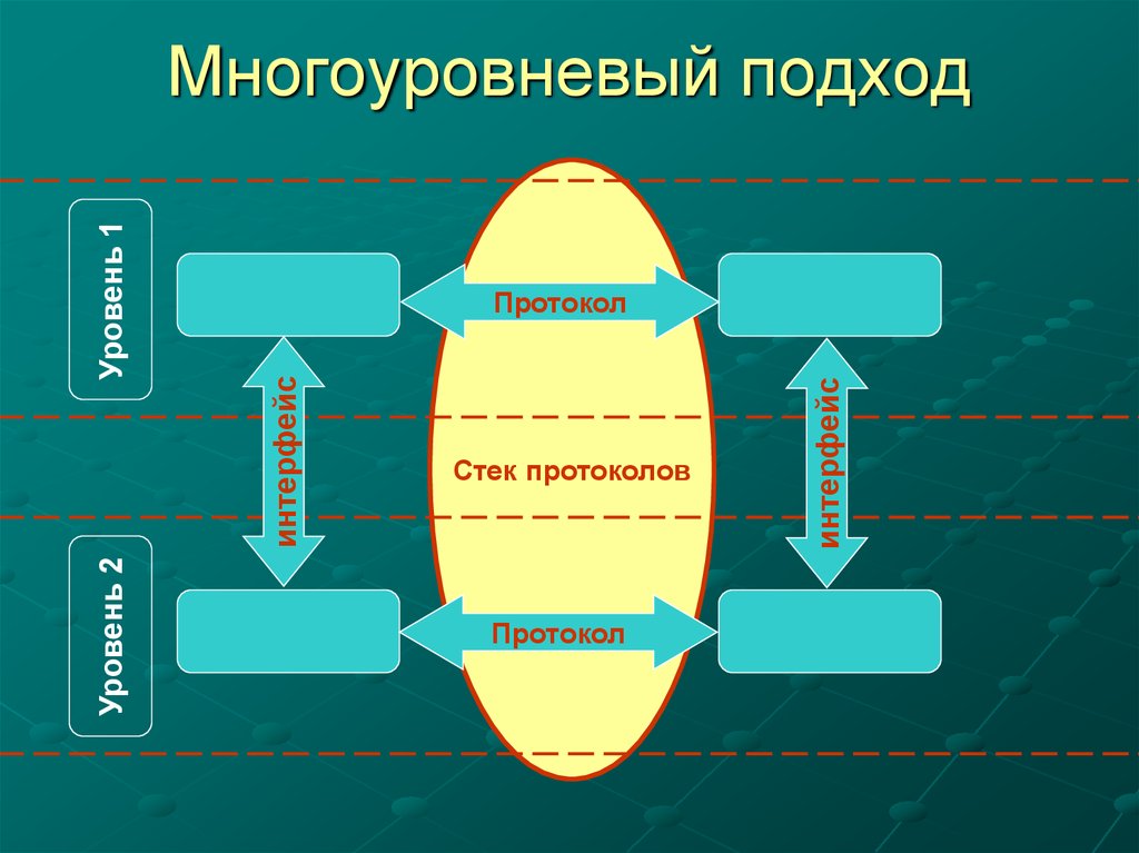 Деятели Российской национальной библиотеки А. Ф.