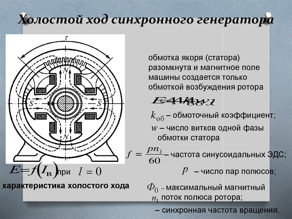 Схема синхронной машины