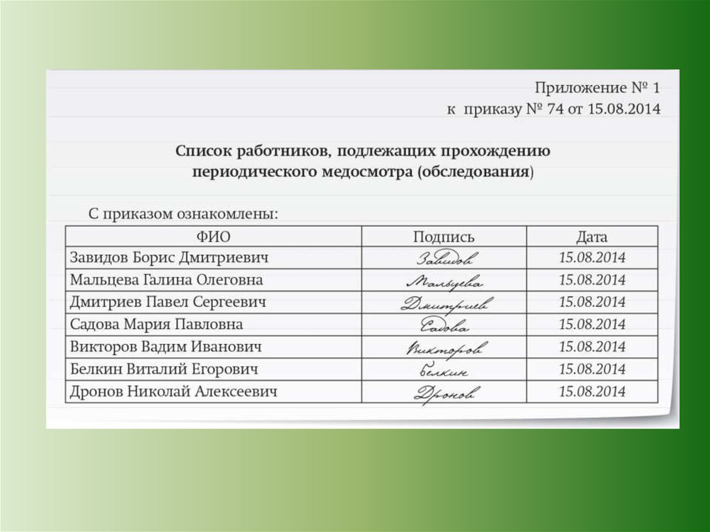 3 приложение 4 приложение 5. Медосмотр приложение 4.3.2.. Перечень пунктов медкомиссии. Медосмотр приложение 5.1. П.4.2.5 медосмотр.