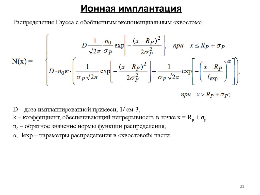 Ионная имплантация презентация