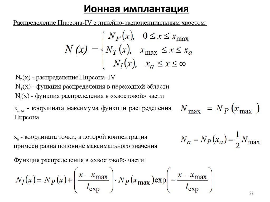 Ионная имплантация презентация