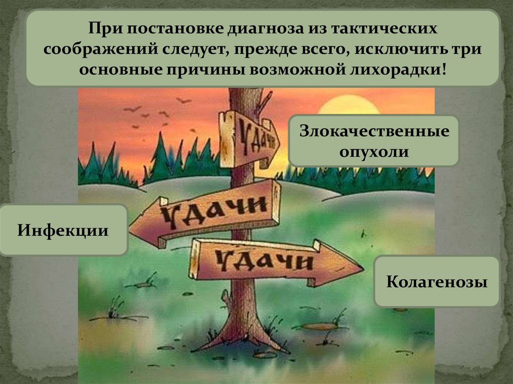 Прежде всего следует. Из каких соображений. Как понять выражение, из тактических соображений?. Дерево Йелей припостановке проблемы.