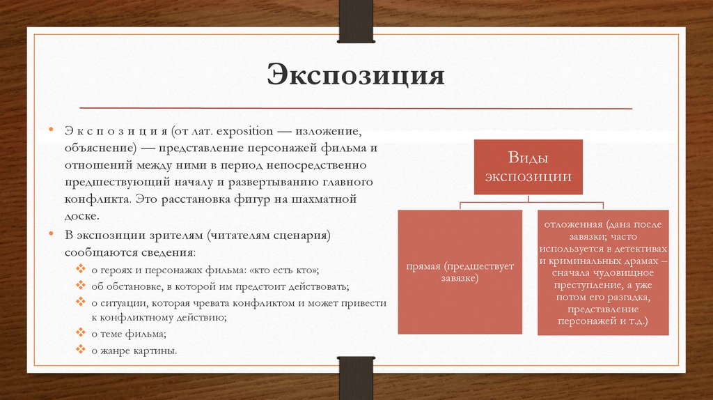 Главные и второстепенные герои. Типы второстепенных героев в литературе. Изложение, выставка, разъяснение. Объяснение фотоэкспозиции.