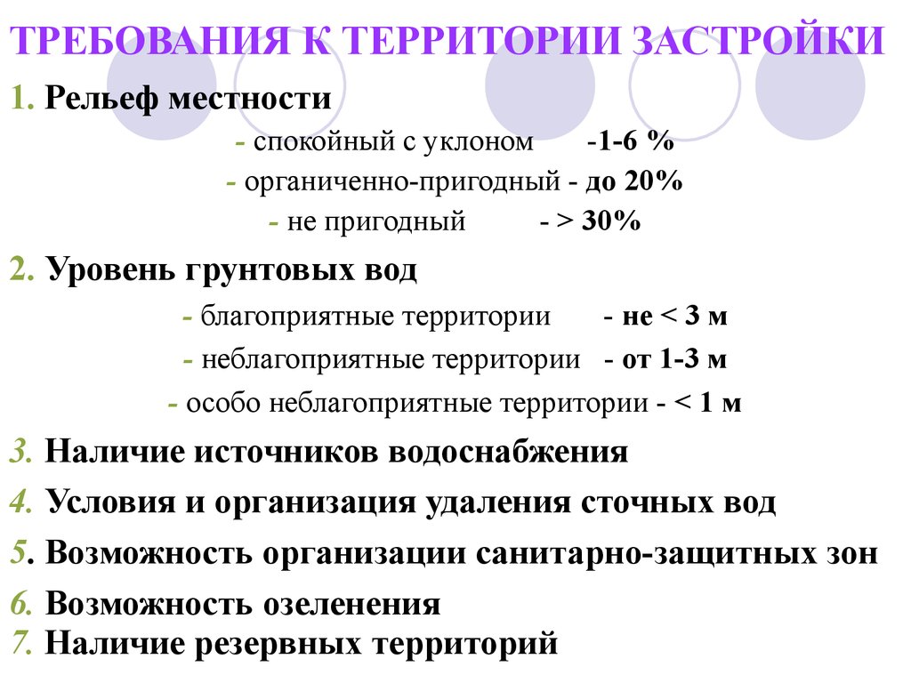 Санитарно гигиенические основы. Гигиенические принципы планировки и застройки населённых мест. Основные гигиенические принципы планировки населенных мест. Гигиенические основы планировки и благоустройства населенных мест. Гигиенические требования к планировке и застройке населенных мест.