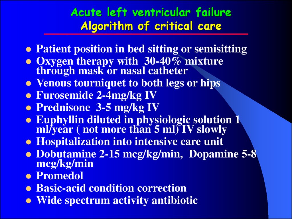 Acute left ventricular failure Algorithm of critical care