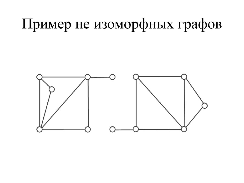 Почему графы одинаковые. Изоморфизм графов. Примеры изоморфных графов.