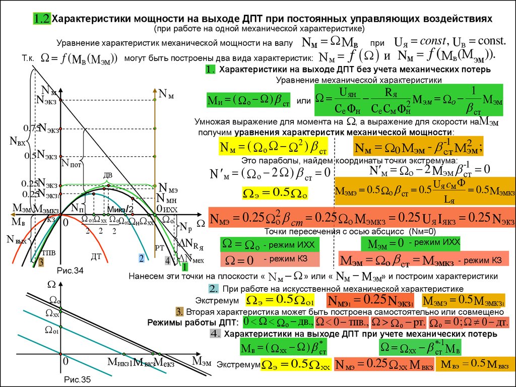 Двигатель постоянного тока параметры. Электромеханическая характеристика двигателя постоянного тока. Математическая модель ДПТ. Математическая модель двигателя постоянного тока. Механические и рабочие характеристики двигателя постоянного тока..