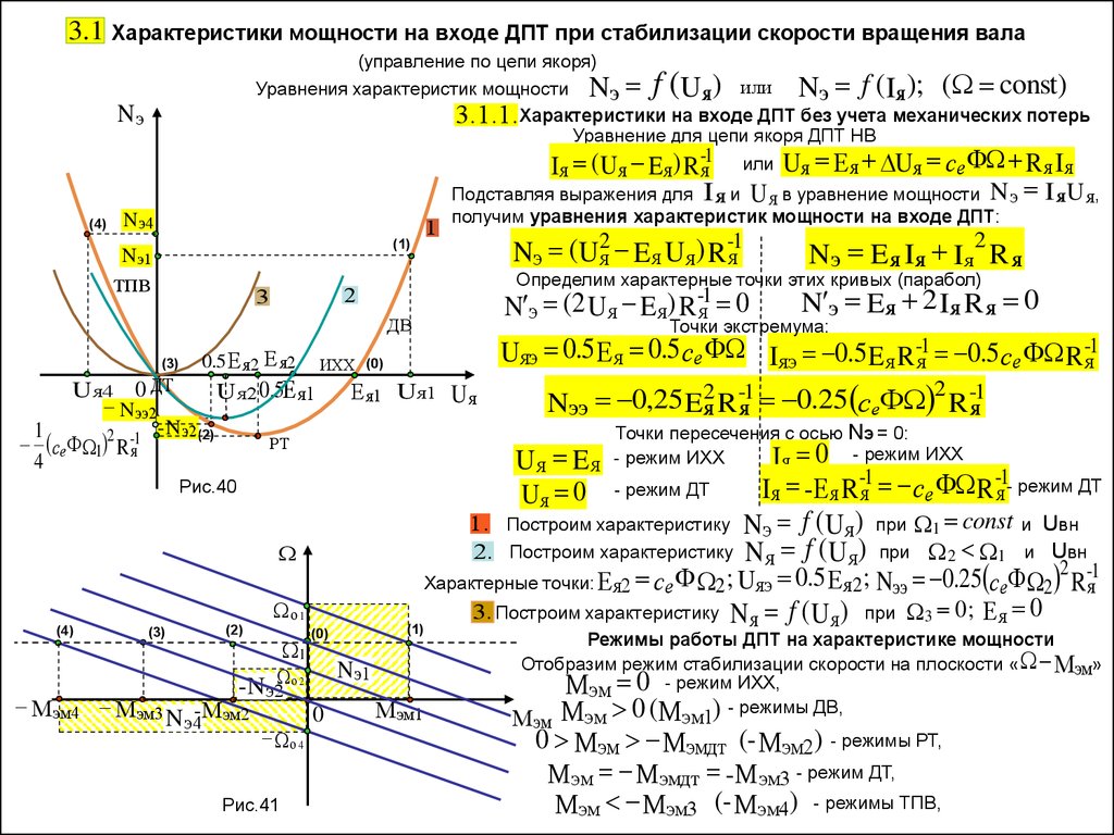 Характеристики мощности. Построение характеристики. Уравнение мощности для цепи якоря. Цепь якоря двигателя постоянного тока. Уравнение характеристики двигателя постоянного тока.