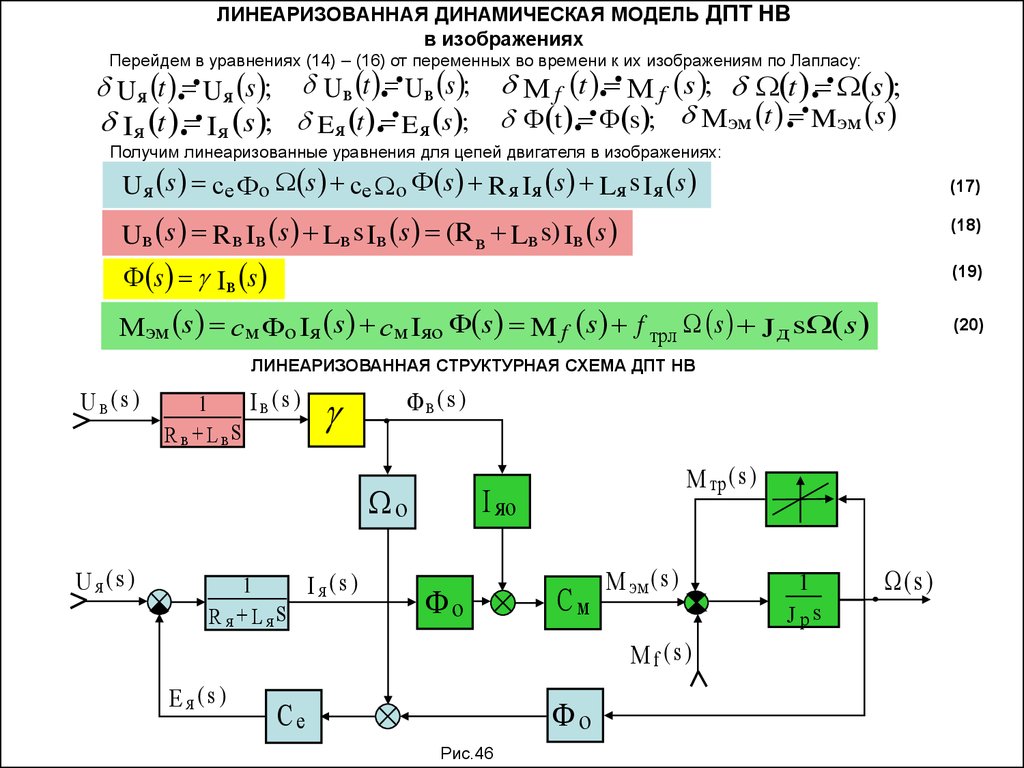 Чат дпт. Математическая модель двигателя постоянного тока. Структурная схема ДПТ нв. Динамическая математическая модель. Моделирование ДПТ.