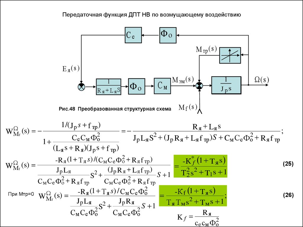 Мнимая схема. Передаточная функция ДПТ нв. Передаточная функция электродвигателя постоянного тока. Передаточная функция двигателя независимого возбуждения. Передаточная функция генератора постоянного тока.