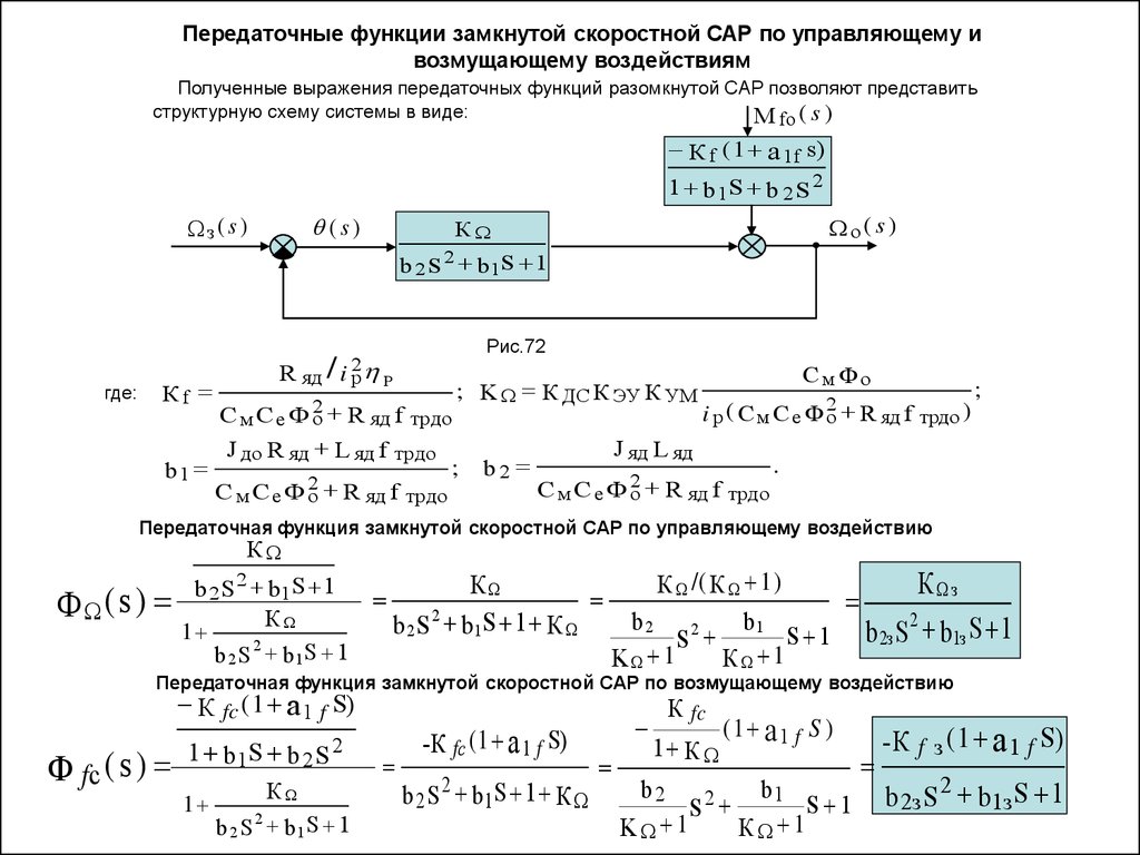 Передаточная функция по схеме