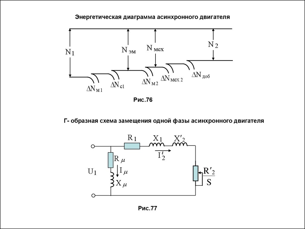 Схема замещения асинхронного электродвигателя