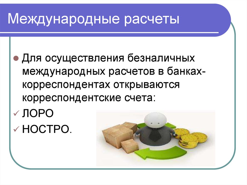 Расчеты презентация. Международные расчеты это расчеты. Международные расчеты Лоро ностро. Международные расчеты презентация. Осуществление международных расчетов в банках.