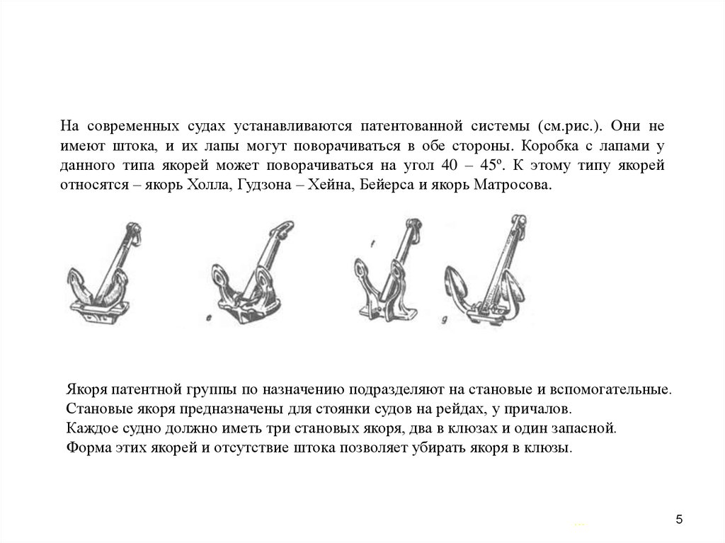 Шток якоря. Устройство якоря холла. Якоря с поворотными лапами название. Типы якорей на судах. Виды якорей и их устройство.