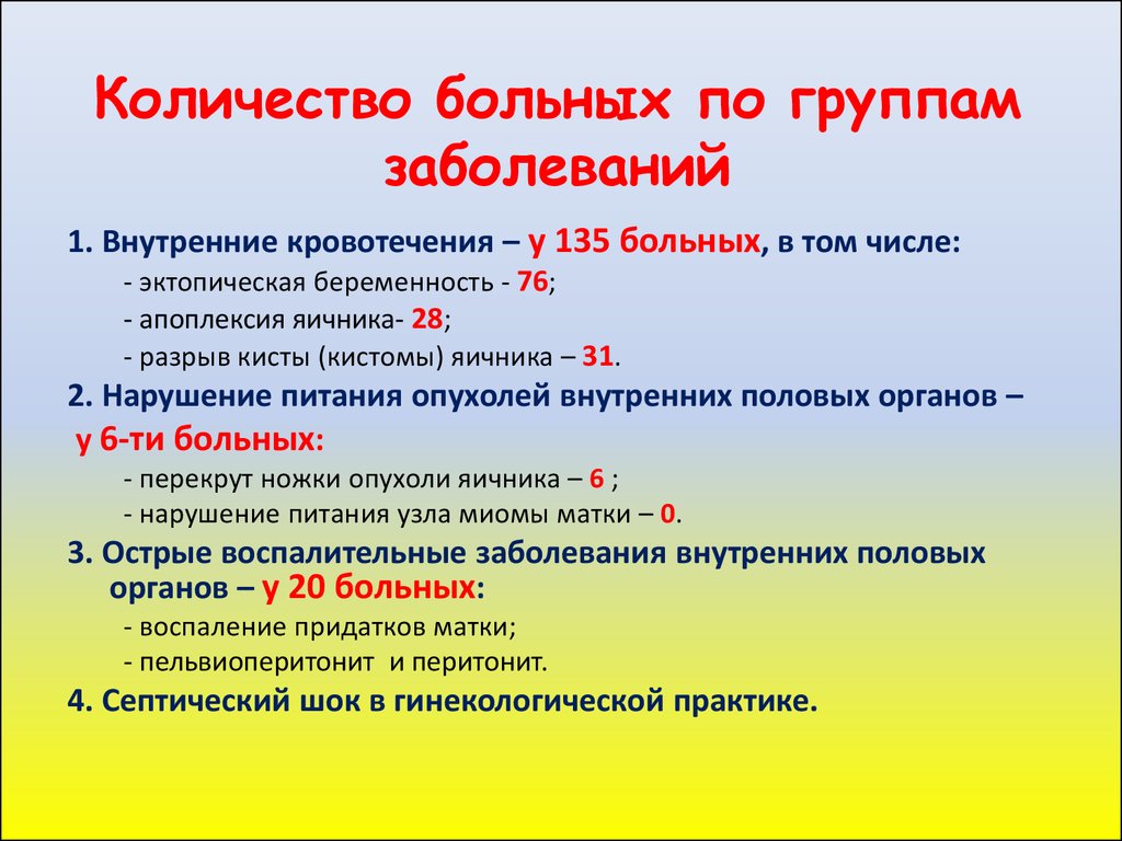 Категории заболеваний по группам. Сколько групп заболеваний. Группы заболеваний. Сколько групп болезни есть.