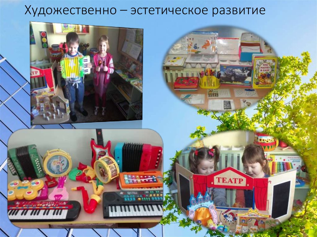 Художественно – эстетическое развитие