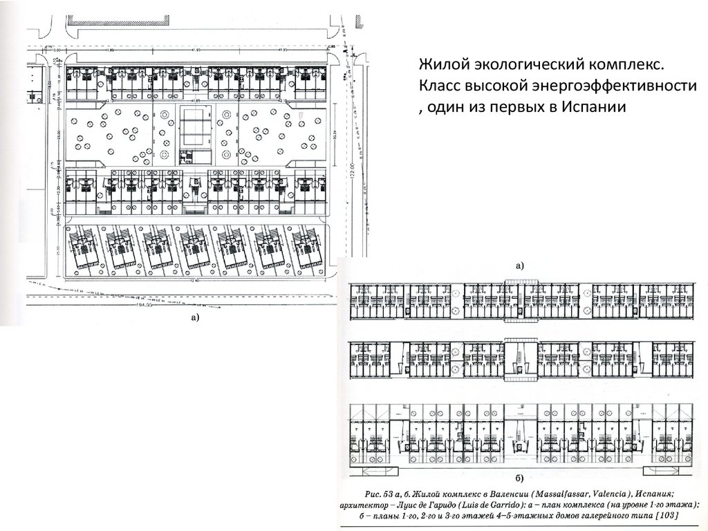 Основы развития малоэтажного градостроительства. (Лекция 6) - презентация  онлайн