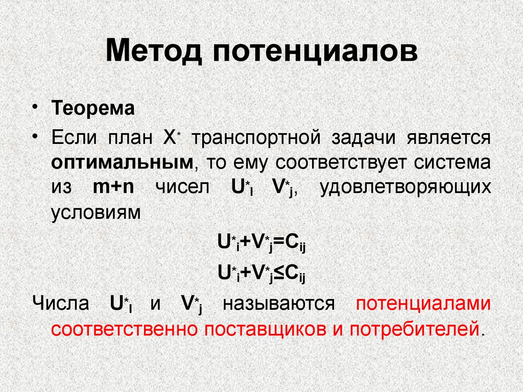 Нахождение оптимального плана методом потенциалов онлайн