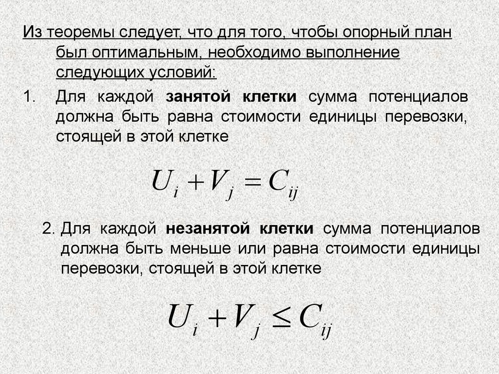 Условие должно. Теорема транспортных задач. Условие оптимальности транспортной задачи. Оптимальный опорный план. Теорема для того чтобы.