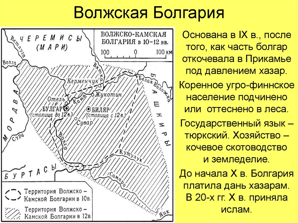 Волжская болгария презентация