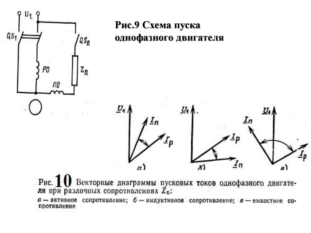 Диаграмма асинхронного двигателя