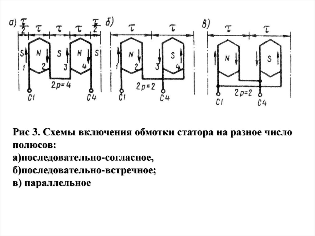 Схемы включения обмоток статора асинхронного двигателя