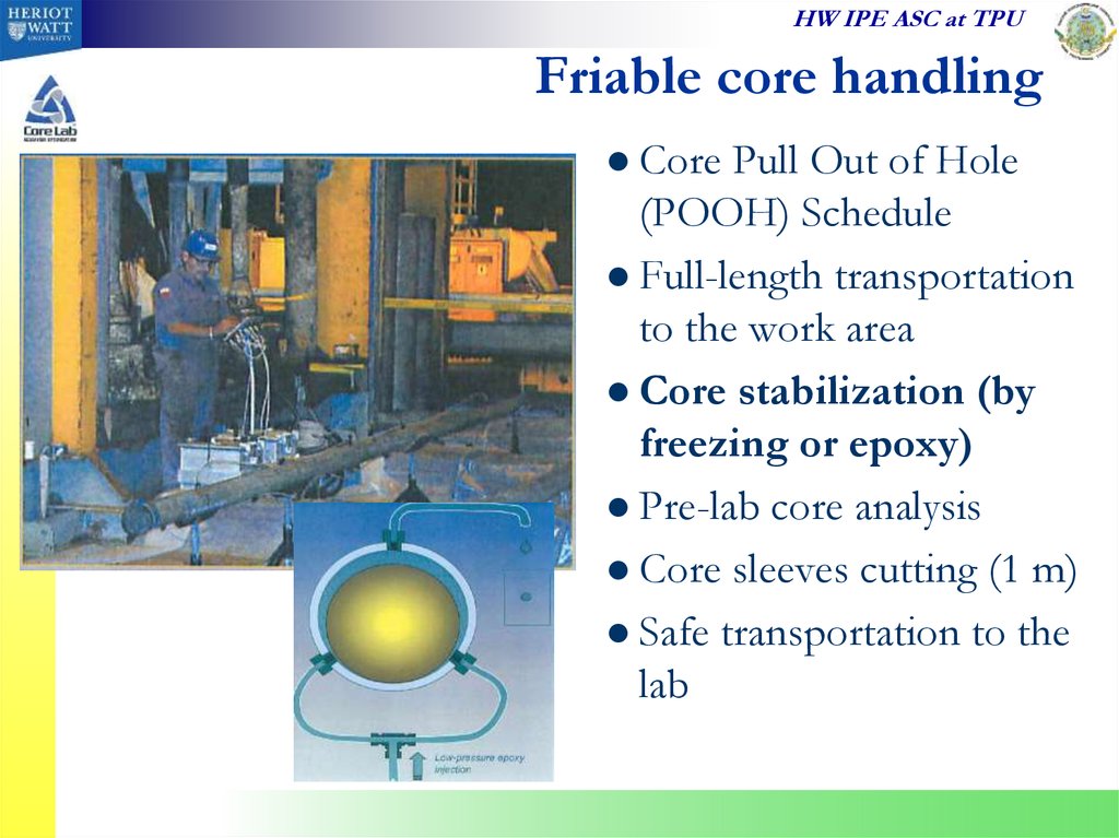 Friable core handling