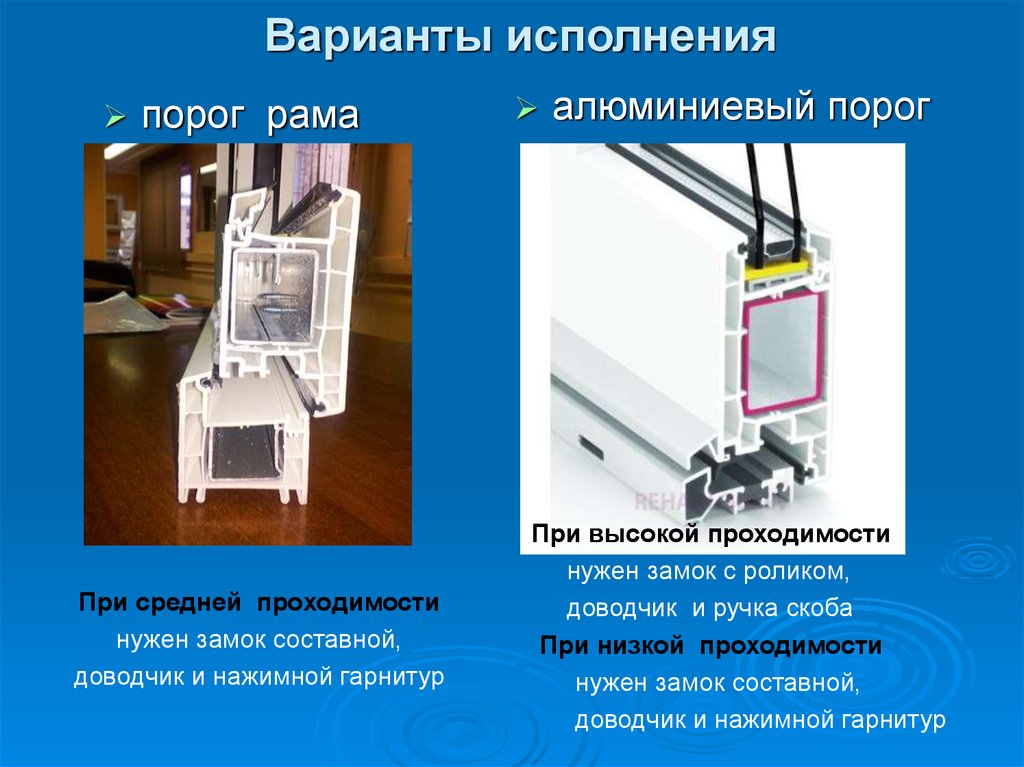 Окон мануфактура