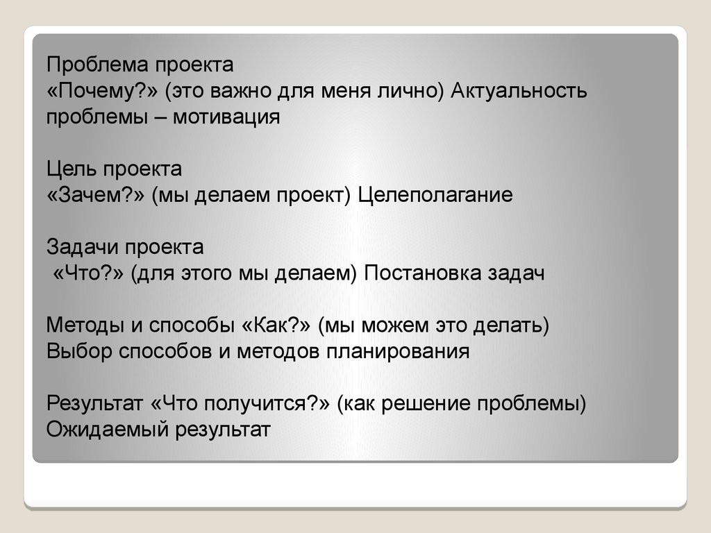 Как расписать проблему в проекте