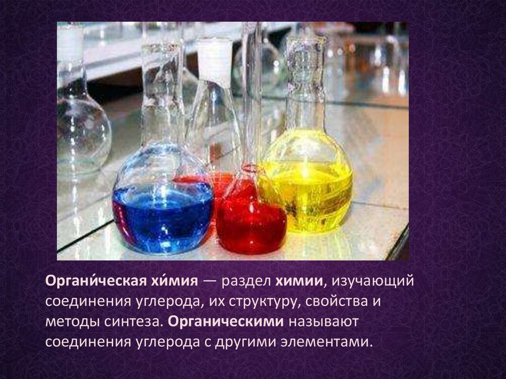 Какие вещества изучает органическая химия