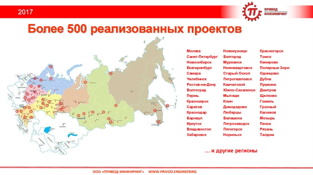 Екатеринбург какое время. ООО «привод-ИНЖИНИРИНГ» программа подбора. ООО «привод-ИНЖИНИРИНГ» программа подбора оборудования