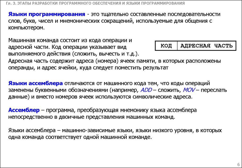 Результат этапа программирования