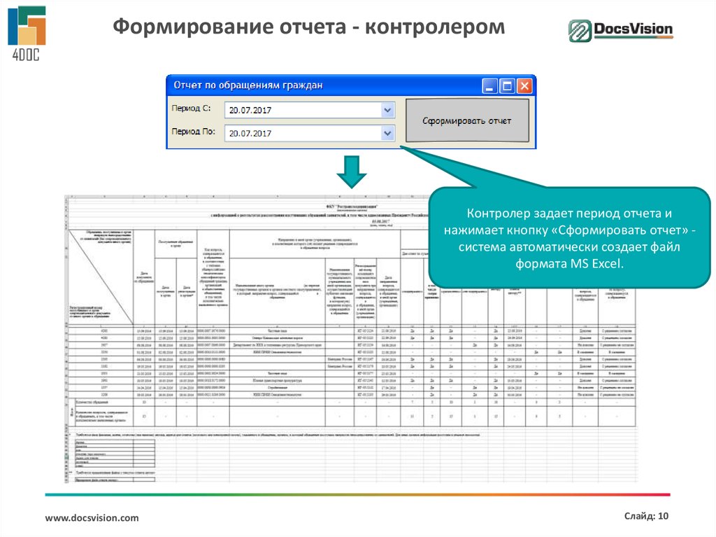 Отчет получен. Период отчета. Отчет по обращениям граждан. Сформировать отчет кнопка. Отчет по обращениям граждан пример.