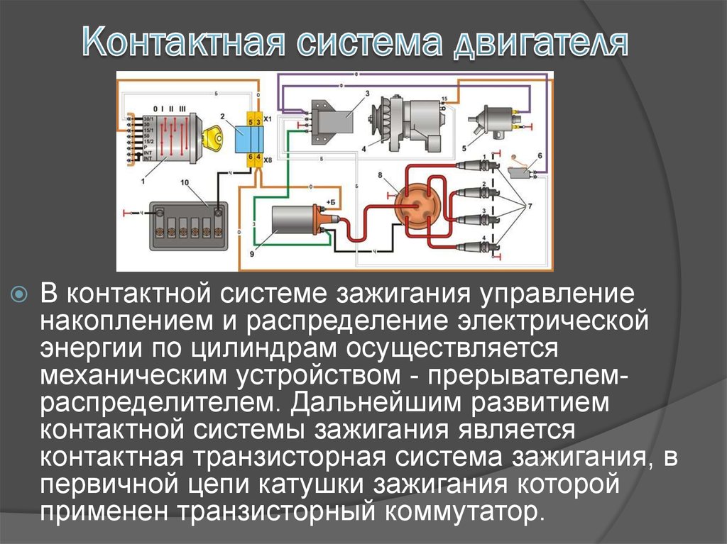 Схема контактного зажигания