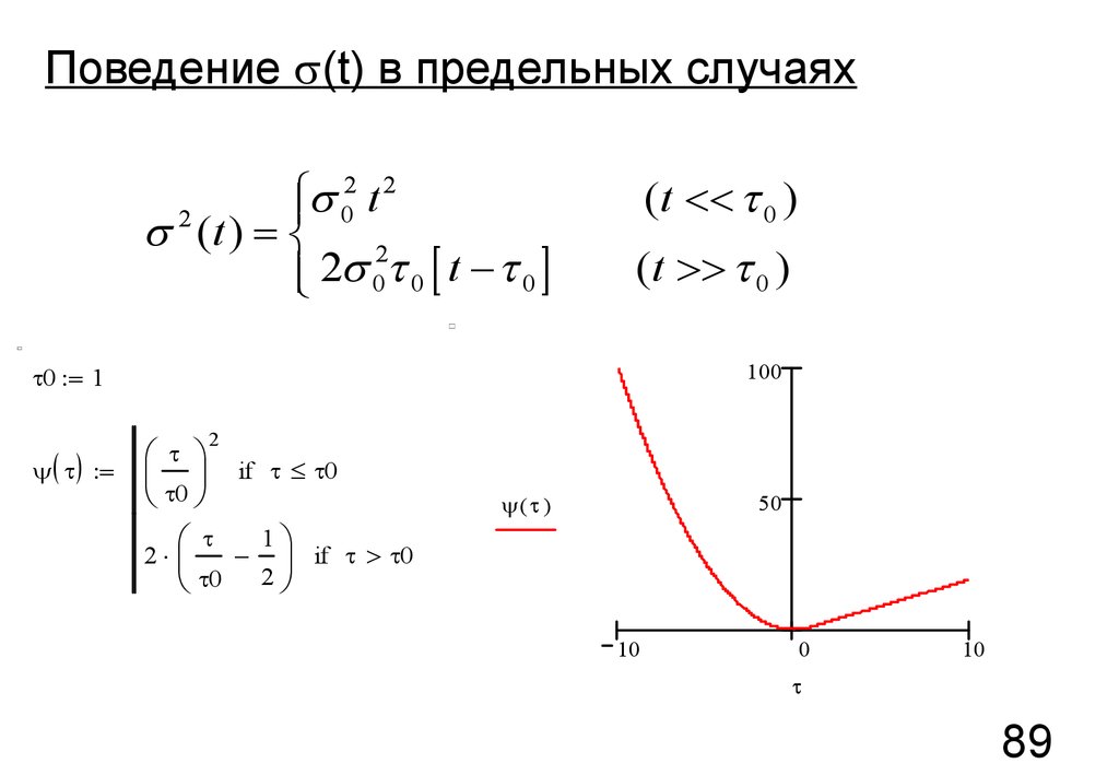 Statisticheskaya Radiofizika Modeli Sluchajnyh Processov Tema 4 Online Presentation