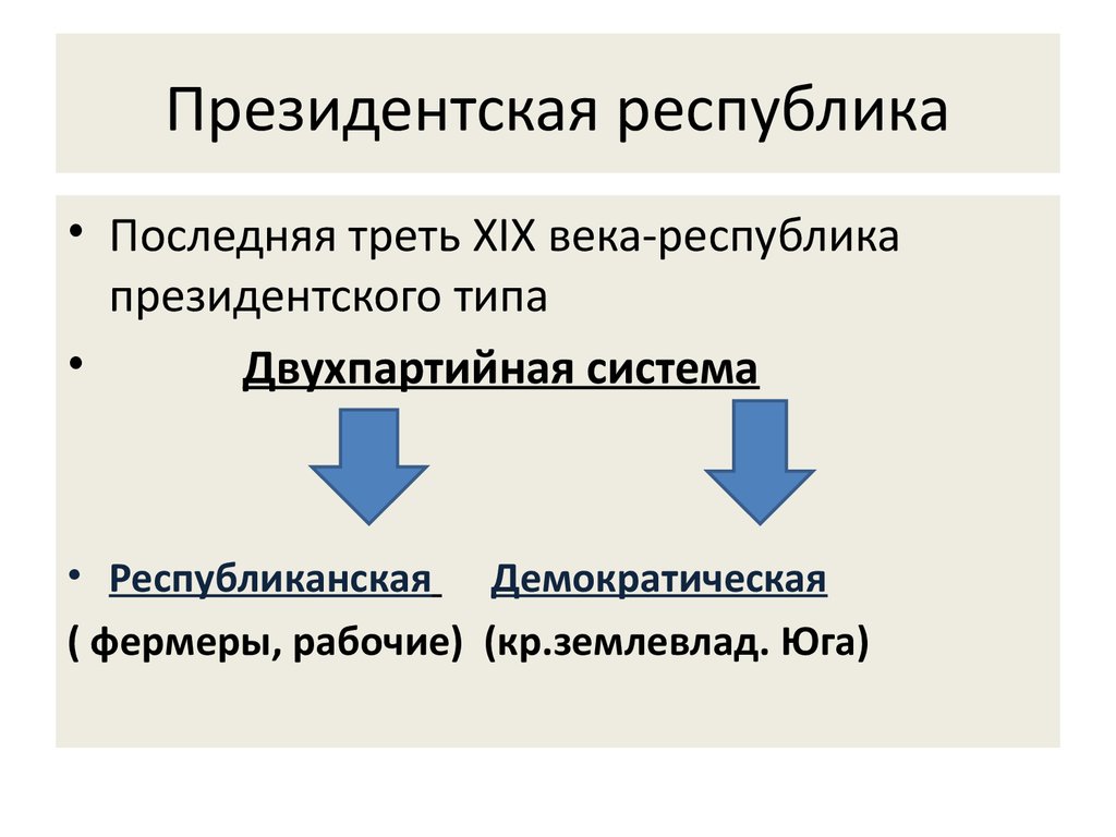 Век республики. Двухпартийная система в конце 19 начале 20 века. Двухпартийная система в конце 19 начале 20 века в США. Схема двухпартийной системы США В конце 19 начале 20. Президентская Республика.