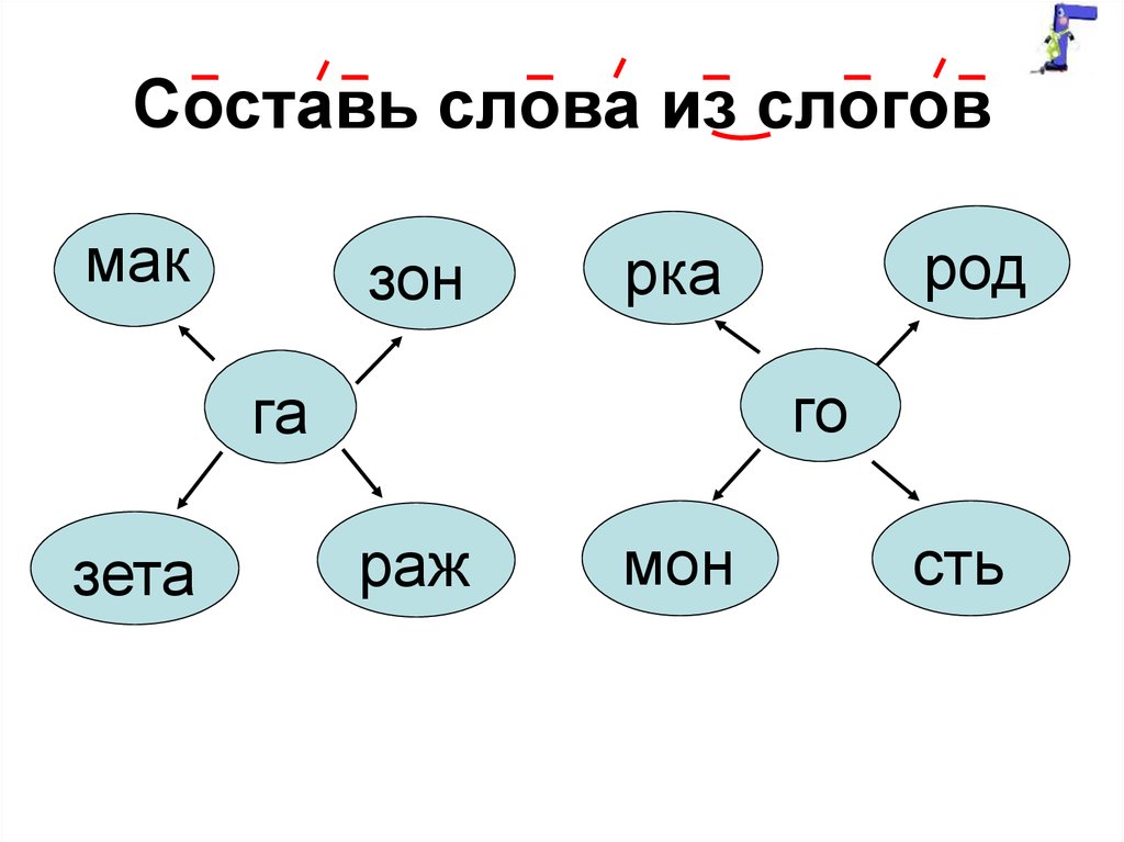 Лежат составить слова