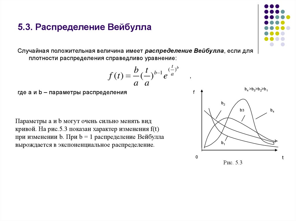 Распределения 5