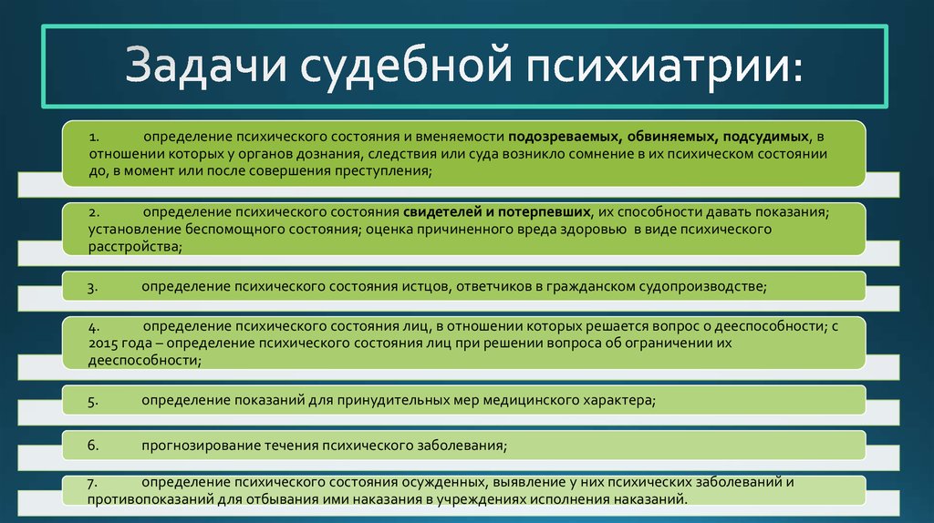 Задачи правовые основы. Основные задачи судебно-психиатрической экспертизы. Предмет и задачи судебной психиатрии схема. Задачи судебной психиатрии. Основные задачи судебной психиатрии.