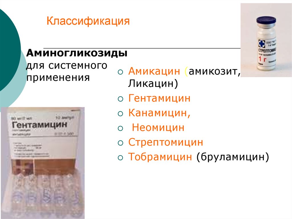 Амикацин группа антибиотиков. Аминогликозиды антибиотики микробиология. Аминогликозиды в офтальмологии препараты. Аминогликозиды Амикацин. Аминогликозиды классификация.