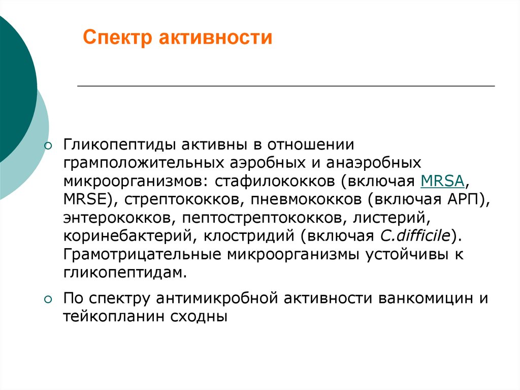 Антибиотики. Аминогликозиды для системного применения - презентация онлайн