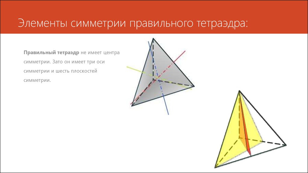 Элементы симметрии правильного тетраэдра: