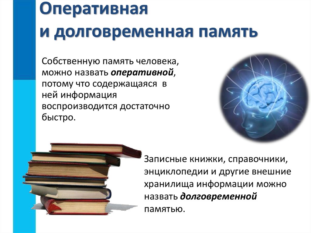 Сд диск это оперативная или долговременная память