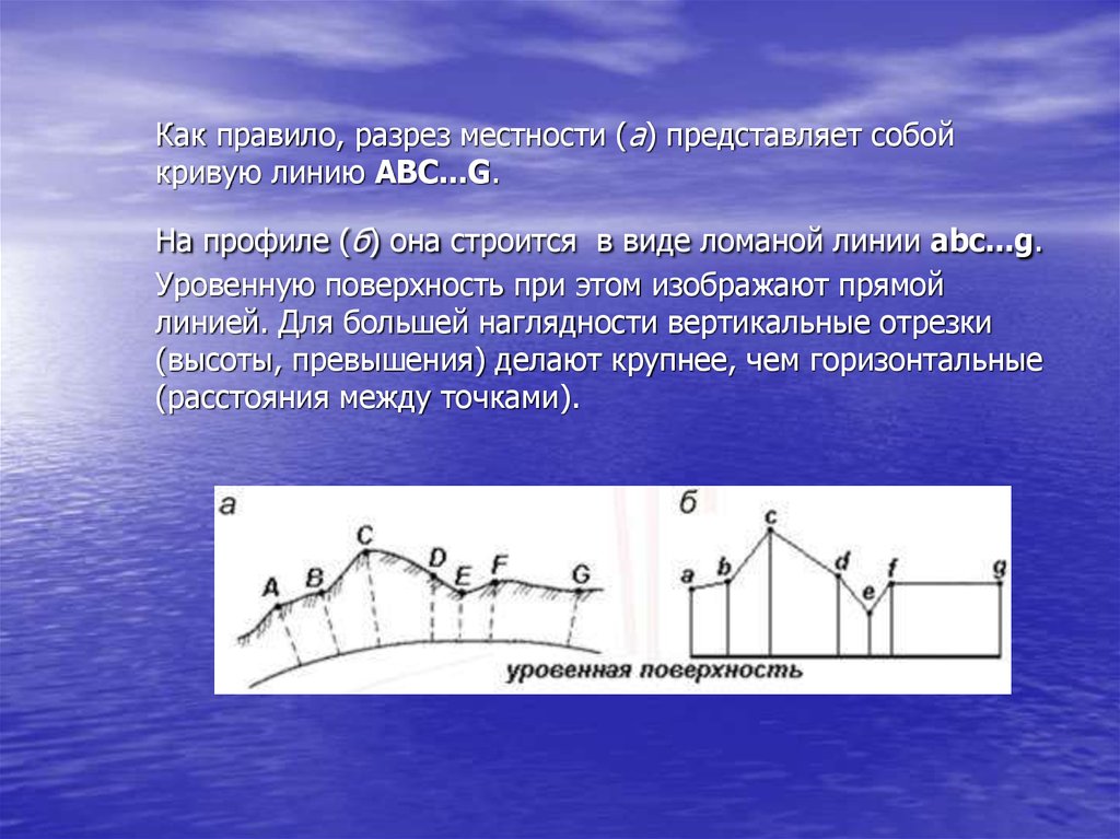 Линия abc. Вертикальный разрез местности. Разрез и профиль местности. Профильный разрез местности. Изображение вертикального разреза местности называют.