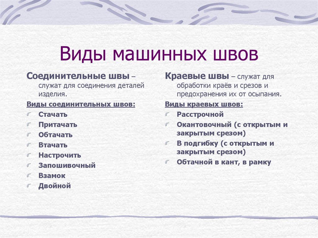 Виды машинных. Виды машинных строчек. Разновидности машинной строчки. Виды машинных швов 5 класс технология таблица. Основные машинных строчек.