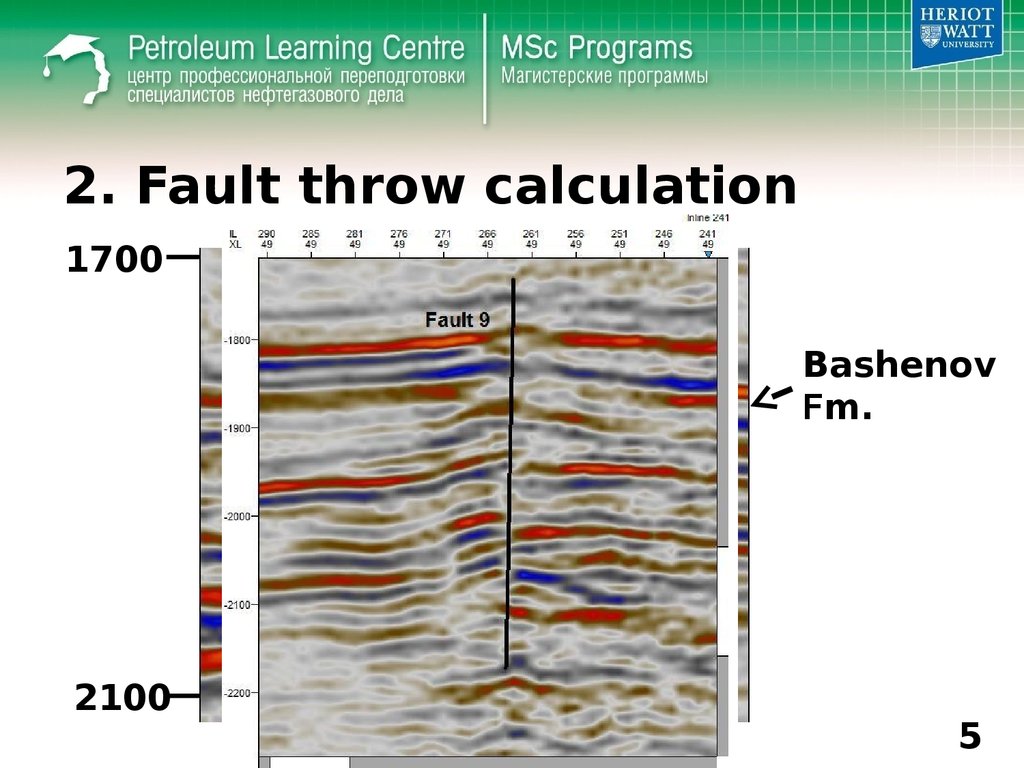 Fault перевод