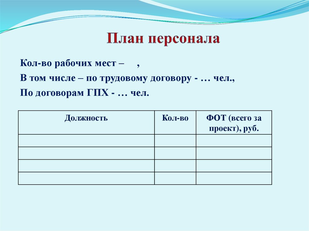 Кадры план работы